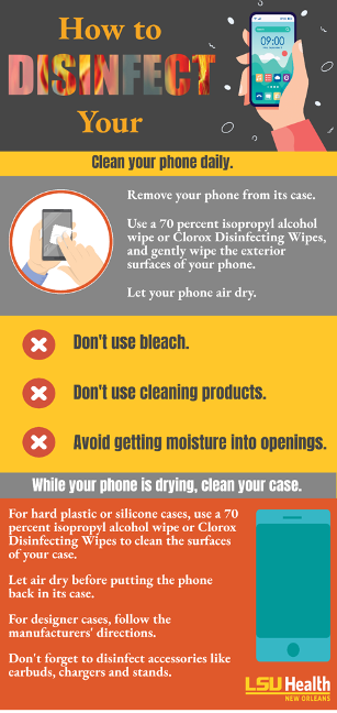 Phone Disinfection Graphic